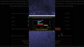 How to clone your voice using AI  #makemoney #nextgenai #ai #facts #makemoneyonline #tricksandtips