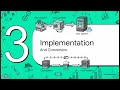 System Design and Testing | System Analysis and Design