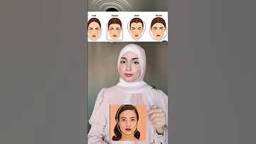ازاي تختاري لفه الطرحه المناسبه لشكل الوش Tutorialhijab Fashionhijab لفات حجاب 