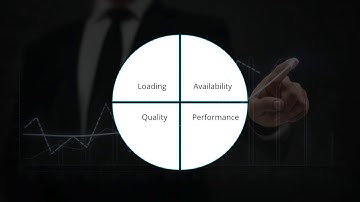 SYSPRO Manufacturing Operations Management 90 Second Overview