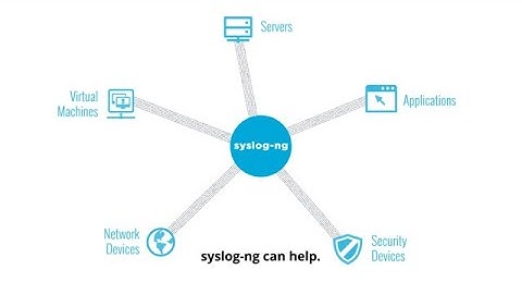Optimize your SIEM with syslog-ng