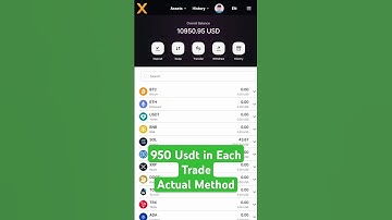 📈​  $950 in Each Trade - Cryptocurrency Crypto Trading Strategy #cryptocurrency #cryptotrading