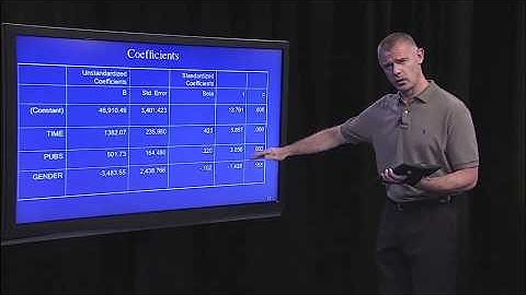 4   3   Lecture 8a Introduction to Multiple Regression 2322
