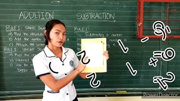 Demo Teaching in  Operations of Integers