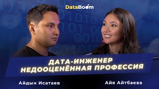 картинка: Айдын Исатаев- тимлид из Kolesa Group | Дата-инженер - недооцененная профессия