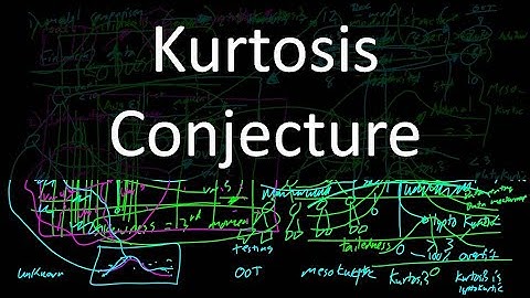 Kurtosis Conjecture for Decision Trees
