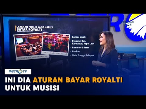 Video: Apakah yuran royalti muzik?