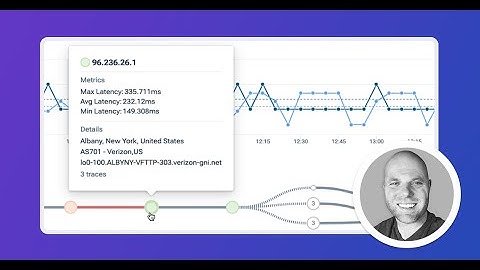 Troubleshooting a SaaS App in Kentik