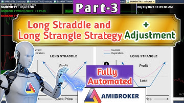 Adjustment with Long Straddle and Long Strangle Strategy in Amibroker AFL PART-3