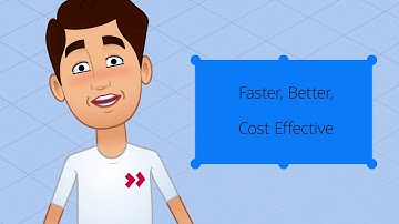 MicroCredential: Planning a Project