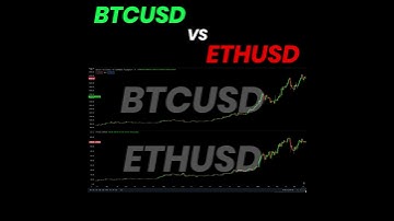 Bitcoin VS. Ethereum Pair Trading: Trading Lower?