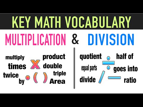 Video: Vilka är nyckelorden för multiplikation?