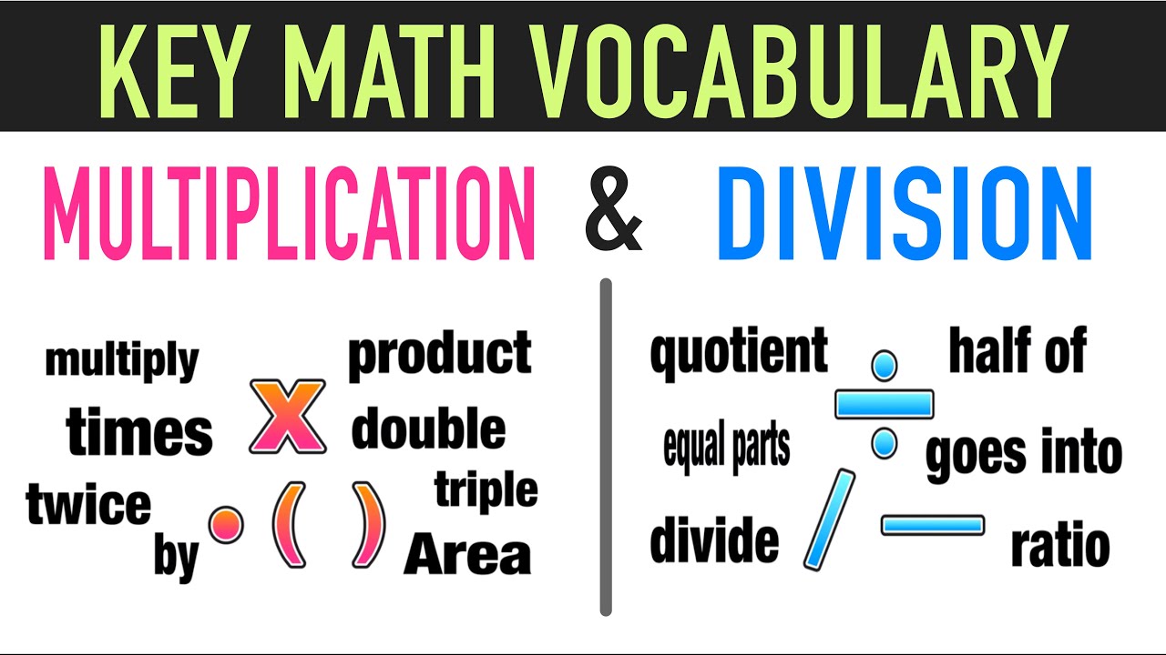 Math Vocabulary Words For Multiplication And Division Youtube