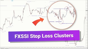 Trade Smart with FXSSI Stop Loss Clusters Indicator for MT4/MT5