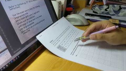 How to draw a simple line graph (Sec 1 GI) - Part 1