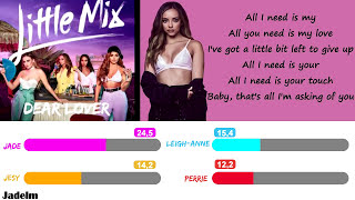 Little Mix ~ Dear Lover Line Distribution | Glory Days : The Platinium Edition