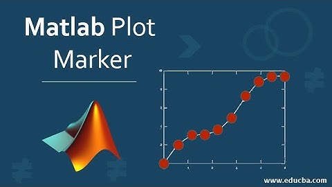 Plotting high quality figures for journals in Matlab - Part 2