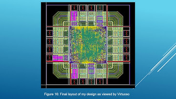 Bilkent University-EEE414/Digital CMOS VLSI Design- Correlator Design Project by Ramazan Kürşat Koç