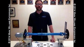 Driveshaft angles - A common cause of vibrations.