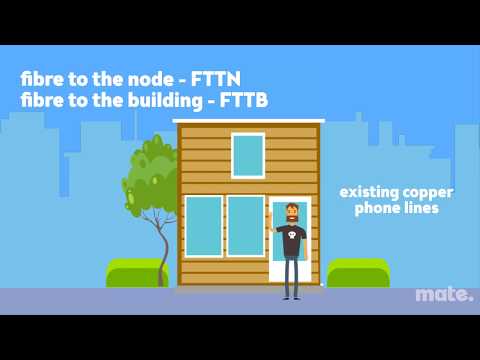 nbn Fibre to the Node/Building (FTTN/B) explained