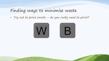 PowerPoint Shortcuts in Office 2010
