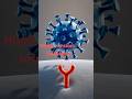 HINDI: 3 Ways Your Body Fights Infection #changebyscience #infection #health #fitness #reels #shorts