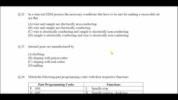 Mechanical gate previous year 2016 set 3 question 22 & 23