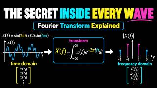 How the Fourier Transform Actually Works (Visually Explained)