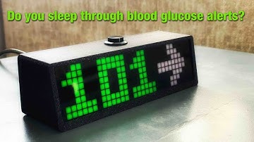 Introduction to SugarPixel Alerts