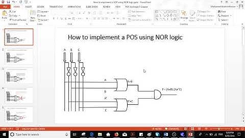 SOP using NAND Gates - POS using NOR Gates