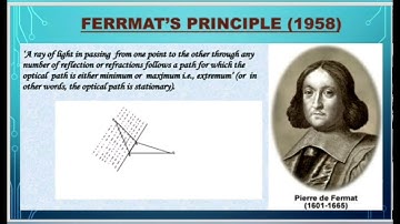#Physics #GeometricalOptics                          Physics - Fermat