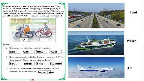 STATE - 2nd std EVS L - 11 Travel.