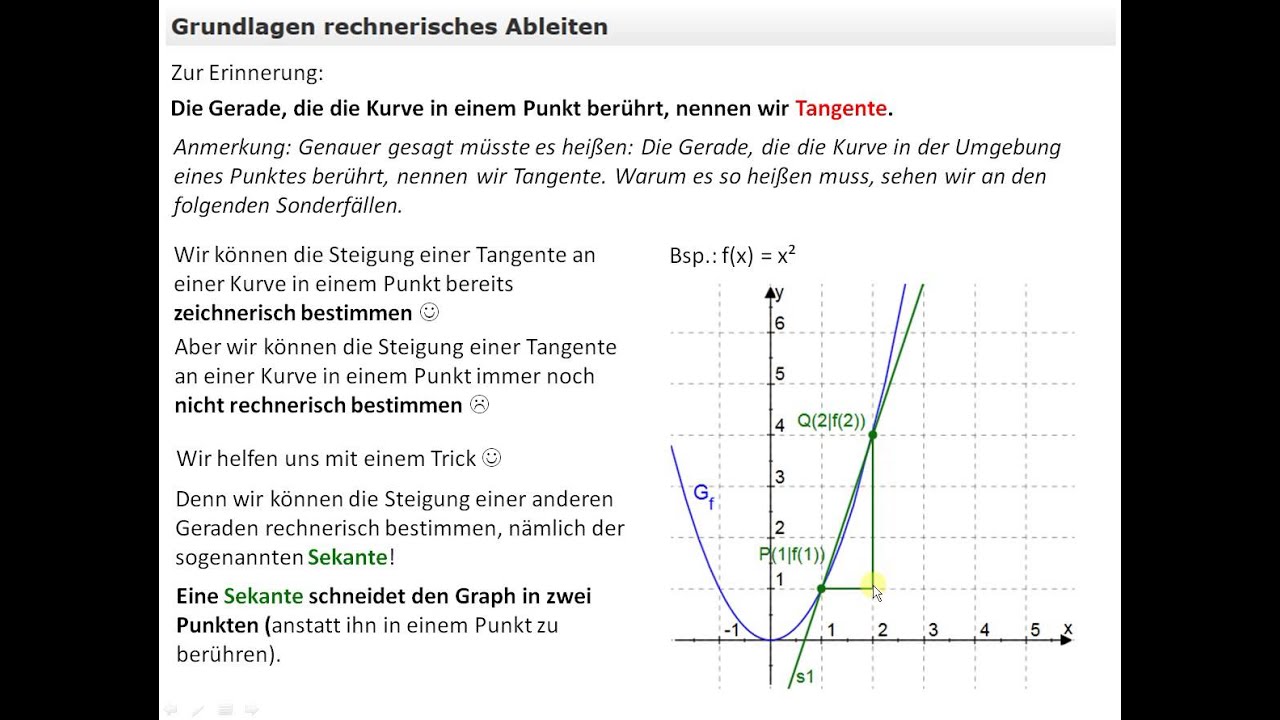 h-methode-grundlagen-rechnerisches-ableiten-youtube