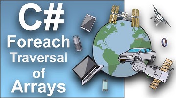 C# - Foreach Traversal of Arrays Code (Abstract classes, Inheritance and Enums are also featured)