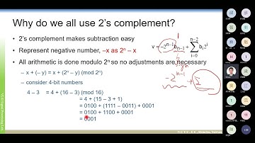 L6 arithmetic/Lab6/HW3 code review 20230421 132118 會議錄製