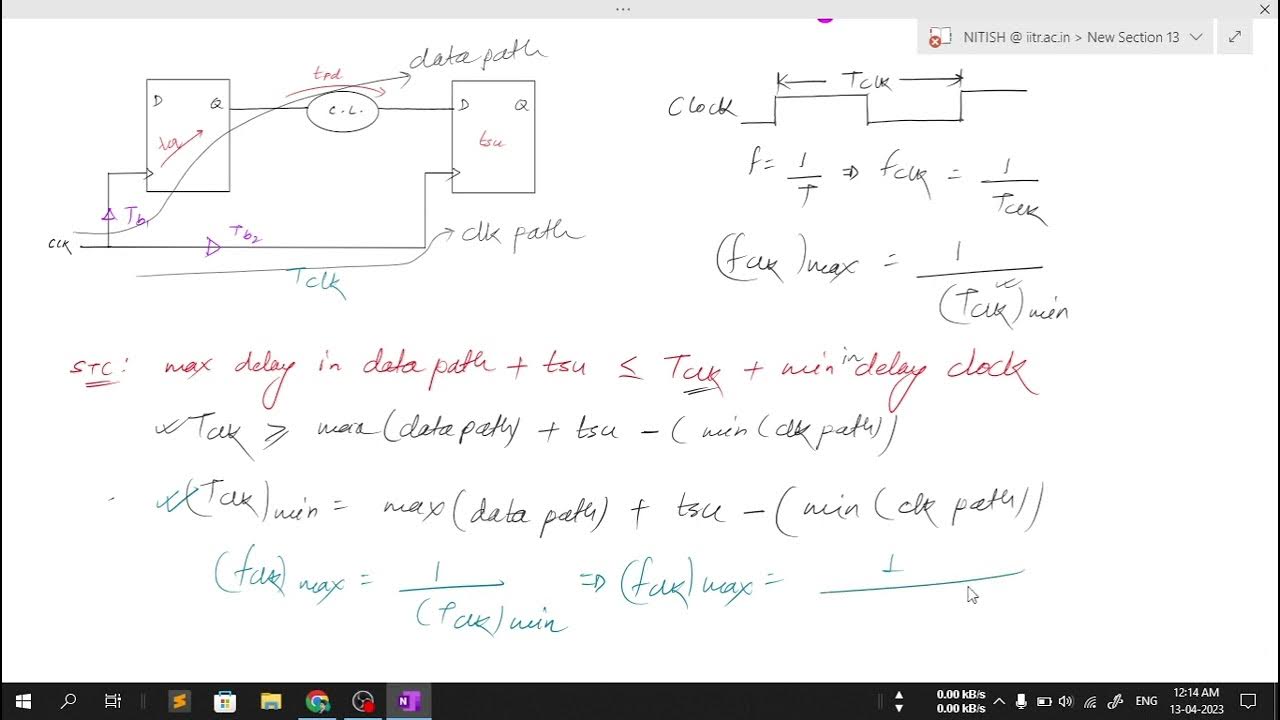 Maximum Clock Frequency Example on Max Clock Frequency vlsipp