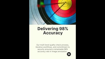 Unlock the Power of #Retail #AI with Precision Image #Annotation 🚀 #DataAnnotation #ComputerVision