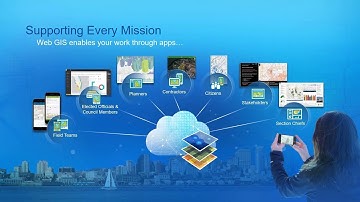 Urban Search and Rescue Teams Use GIS for Real-Time Data Collection