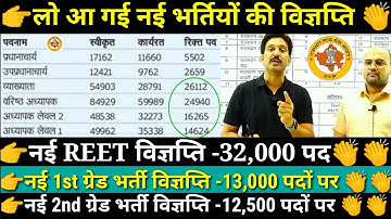 नई REET, नई 1st ग्रेड, नई 2nd ग्रेड भर्ती विज्ञप्ति # Breaking news # धीर सर