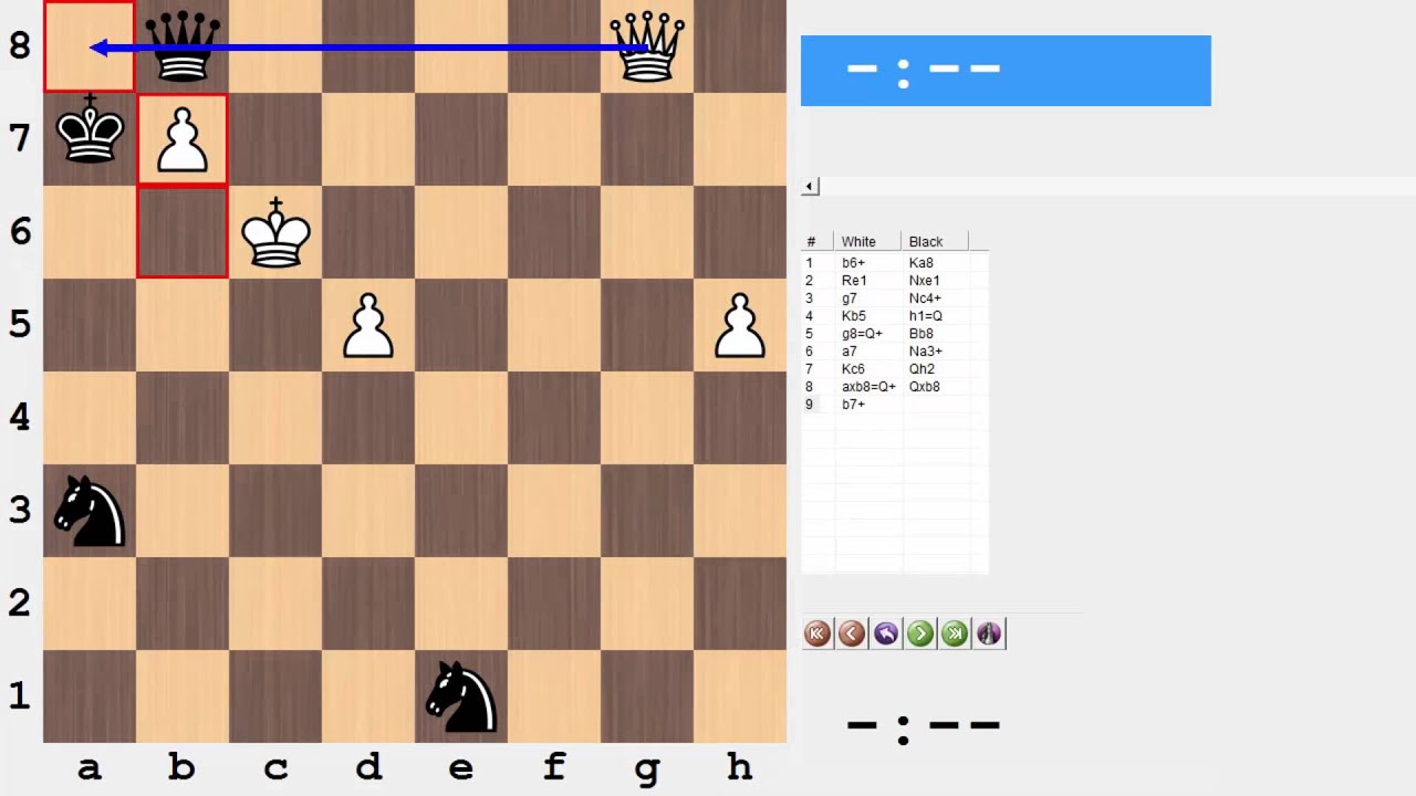 Chess Puzzles from the best games of 2020, pg.7