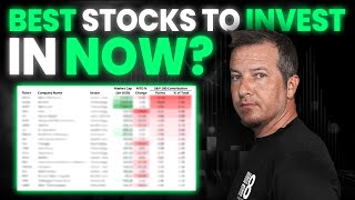 Stock Market Update: Best Stocks To Buy Now 🤔 by Jazz Wealth Managers 4,481 views 4 days ago 13 minutes, 28 seconds
