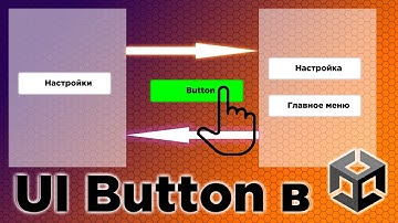 UI Button Unity [Нажатие на кнопку в юнити, быстрое создание главного меню]