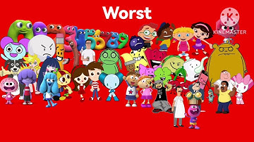 My Best And Worst Characters List In A Template