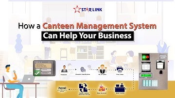 Canteen Management System  | Help Your Business | Third Party Management