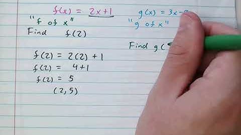 Introduction to Function Notation
