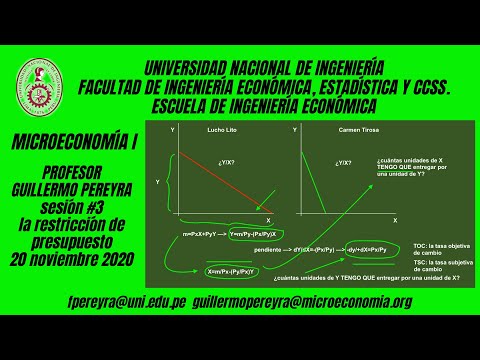 Microeconomía I : La recta de presupuesto Microeconomía I : La recta de presupuesto
