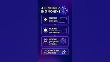 3 months → AI Engineer 🧠⚡ || #aiengineer #machineLearning #shorts