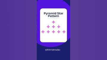 Creating a Pyramid Star Pattern with JavaScript | Beginner