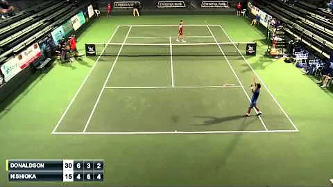 Nishioka Goes Behind The Back For Aptos Challenger 2015 Hot Shot