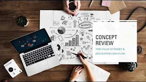 Corporate Finance Basics: Overview of Time Value of Money